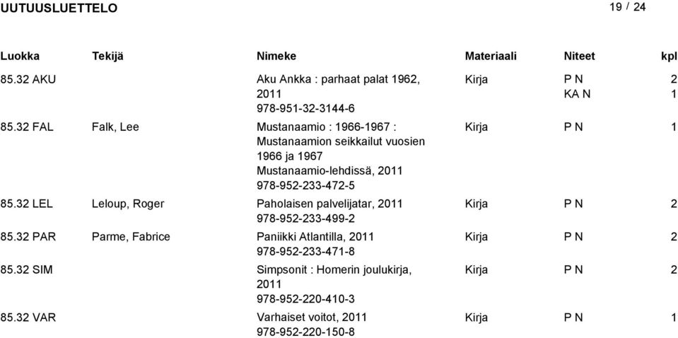 Mustanaamio-lehdissä, 0 978-95--7-5 85. LEL Leloup, Roger Paholaisen palvelijatar, 0 978-95--99-85.