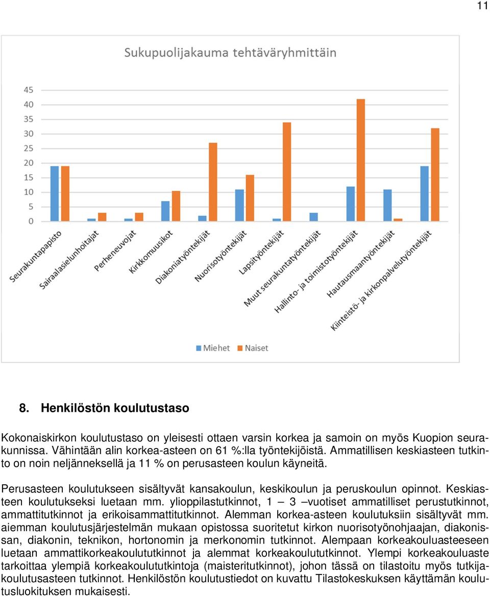 Keskiasteen koulutukseksi luetaan mm. ylioppilastutkinnot, 1 3 vuotiset ammatilliset perustutkinnot, ammattitutkinnot ja erikoisammattitutkinnot. Alemman korkea-asteen koulutuksiin sisältyvät mm.