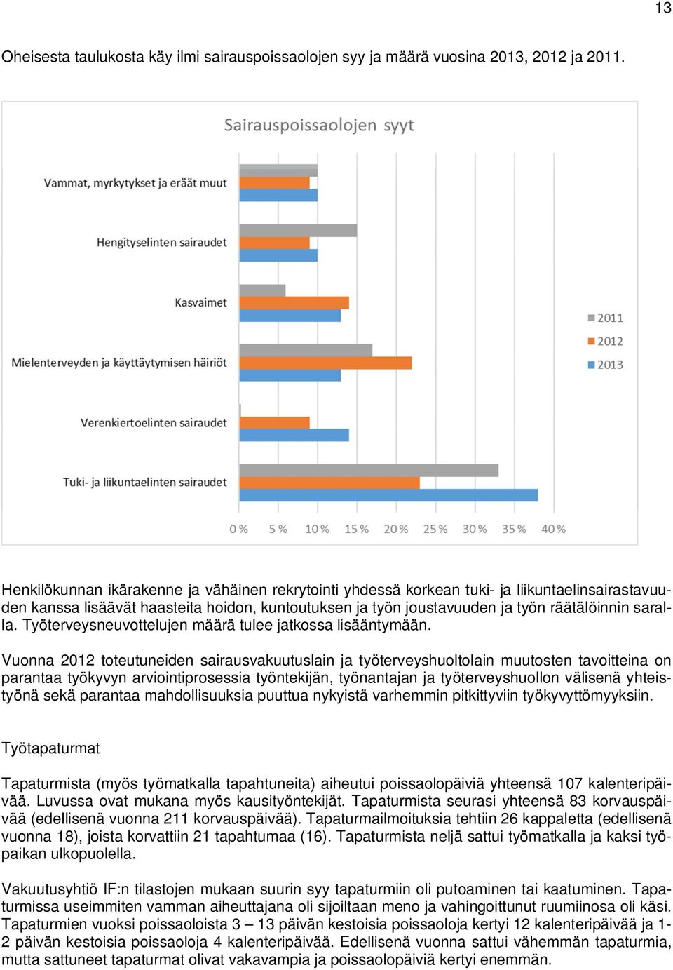 Työterveysneuvottelujen määrä tulee jatkossa lisääntymään.