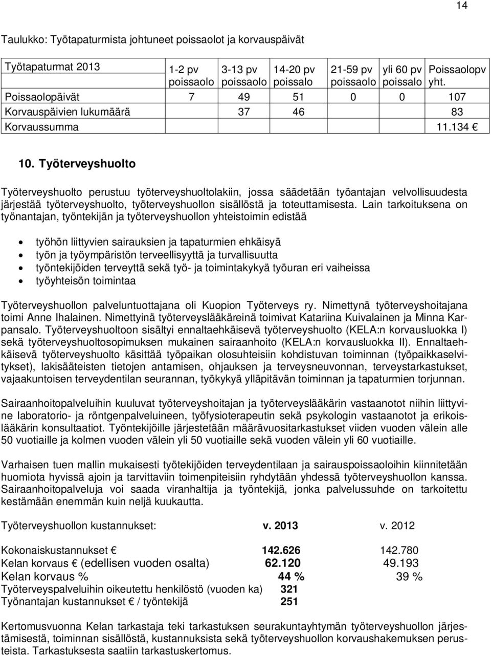 Työterveyshuolto Työterveyshuolto perustuu työterveyshuoltolakiin, jossa säädetään työantajan velvollisuudesta järjestää työterveyshuolto, työterveyshuollon sisällöstä ja toteuttamisesta.