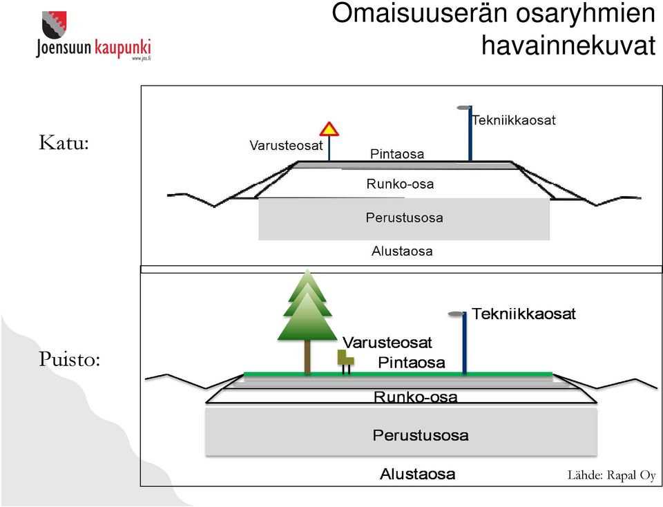havainnekuvat