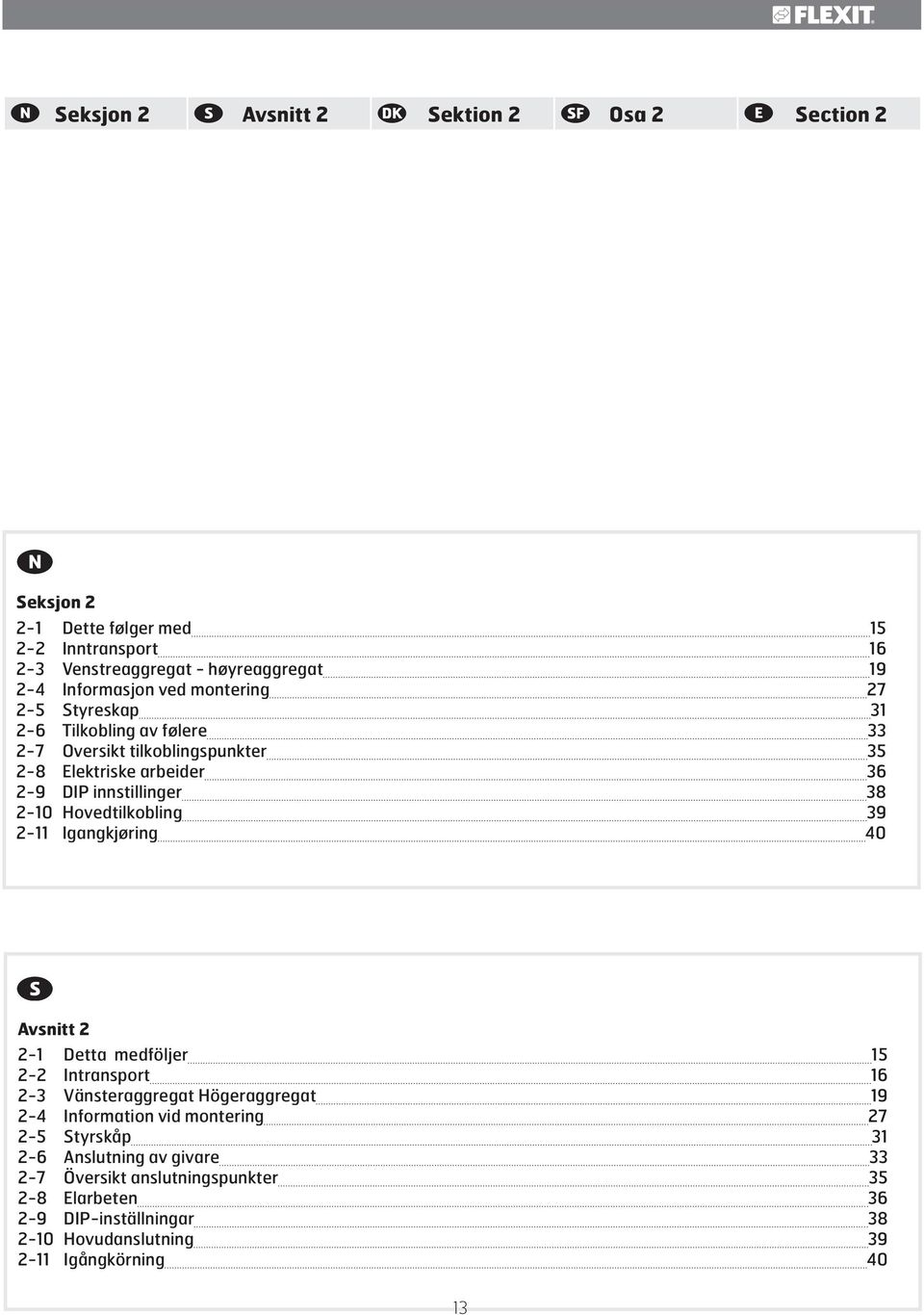 Hovedtilkobling 39 2-11 Igangkjøring 40 Avsnitt 2 2-1 Detta medföljer 15 2-2 Intransport 16 2-3 Vänsteraggregat Högeraggregat 19 2-4 Information vid montering