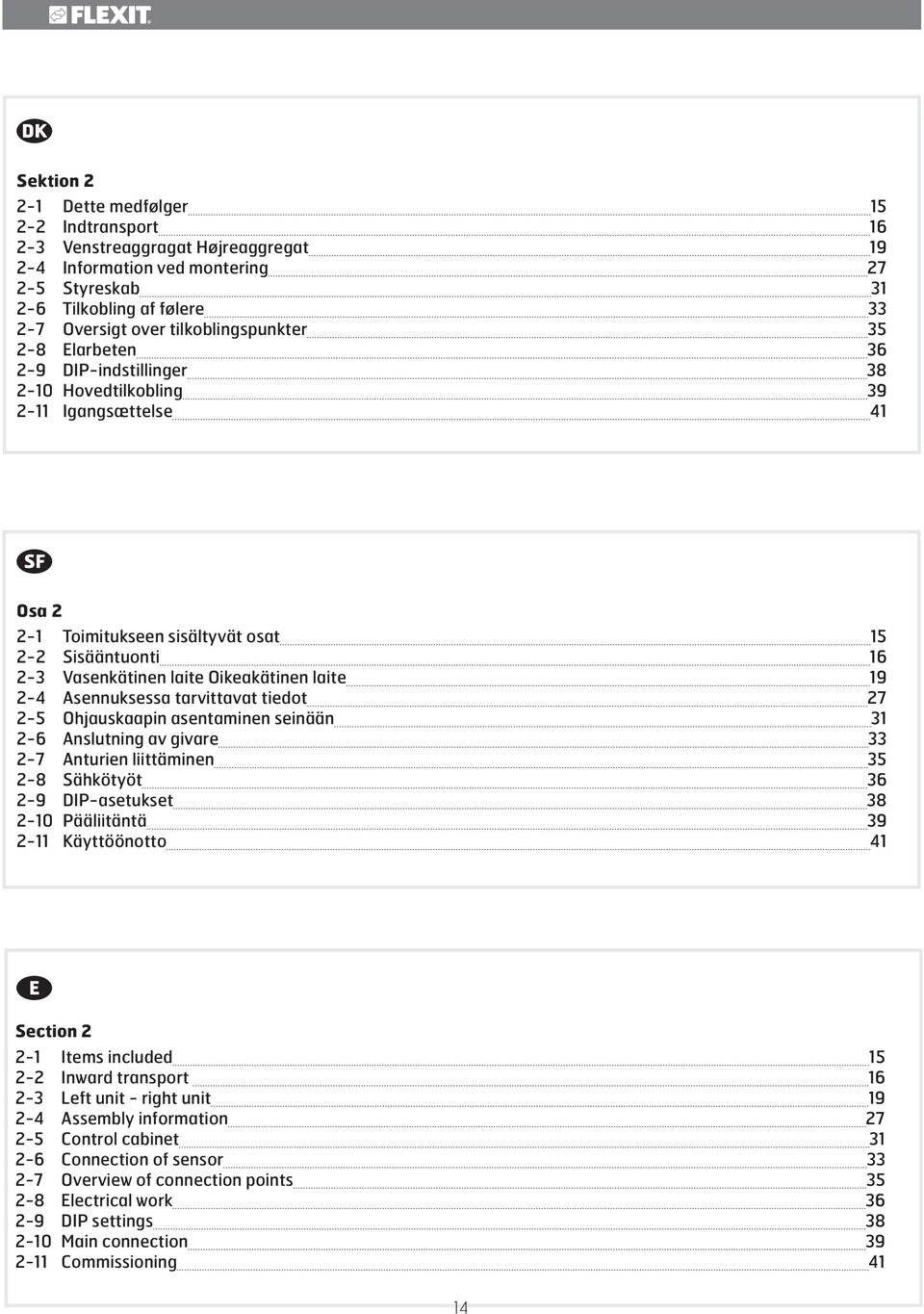 Oikeakätinen laite 19 2-4 Asennuksessa tarvittavat tiedot 27 2-5 Ohjauskaapin asentaminen seinään 31 2-6 Anslutning av givare 33 2-7 Anturien liittäminen 35 2-8 Sähkötyöt 36 2-9 DIP-asetukset 38 2-10