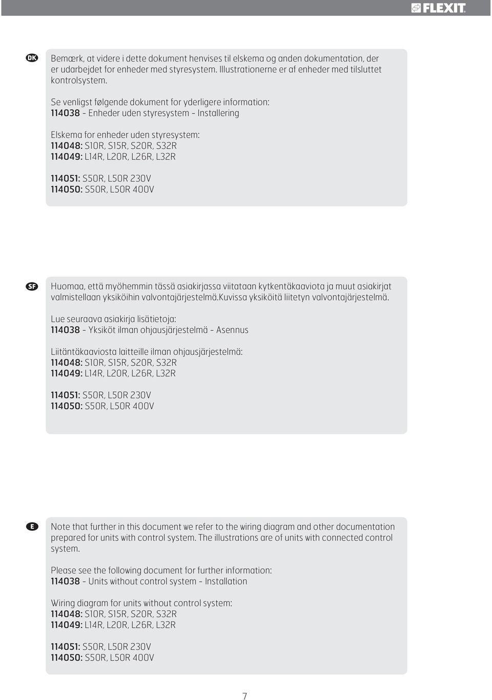 L26R, L32R 114051: S50R, L50R 230V 114050: S50R, L50R 400V Huomaa, että myöhemmin tässä asiakirjassa viitataan kytkentäkaaviota ja muut asiakirjat valmistellaan yksiköihin valvontajärjestelmä.