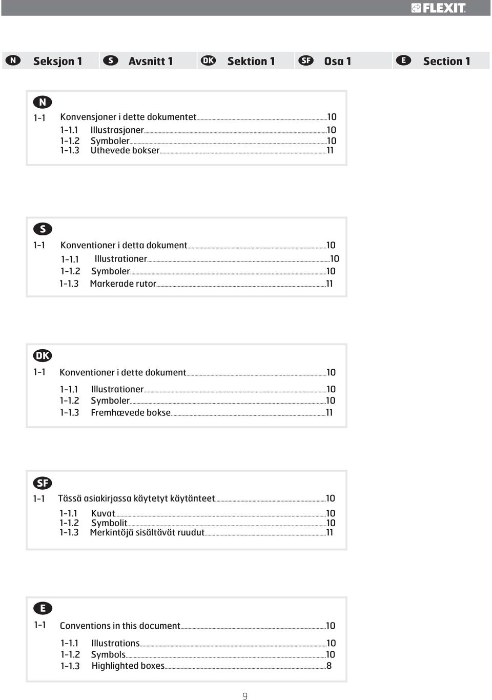 ..10 1-1.1 1-1.2 1-1.3 Illustrationer...10 Symboler...10 Fremhævede bokse...11 1-1 Tässä asiakirjassa käytetyt käytänteet...10 1-1.1 1-1.2 1-1.3 Kuvat.