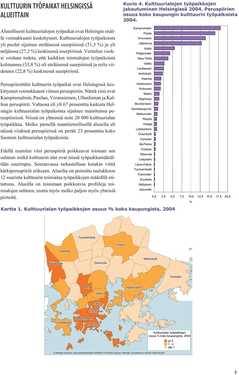 Kulttuurialojen työpaikoista yli puolet sijaitsee eteläisessä suurpiirissä (51,3 %) ja yli neljäsosa (27,2 %) keskisessä suurpiirissä.