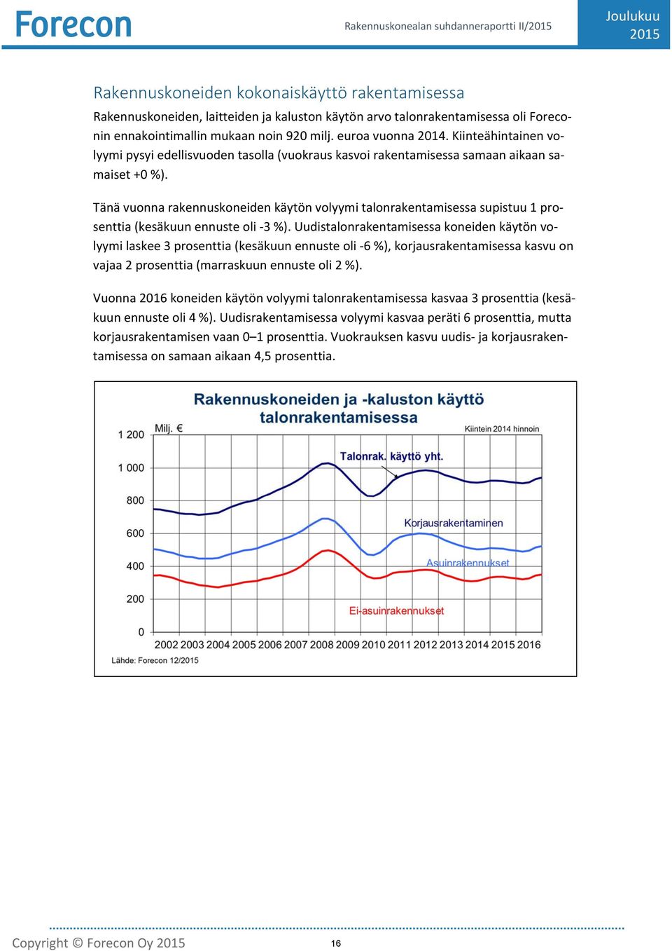 Tänä vuonna rakennuskoneiden käytön volyymi talonrakentamisessa supistuu 1 prosenttia (kesäkuun ennuste oli 3 %).