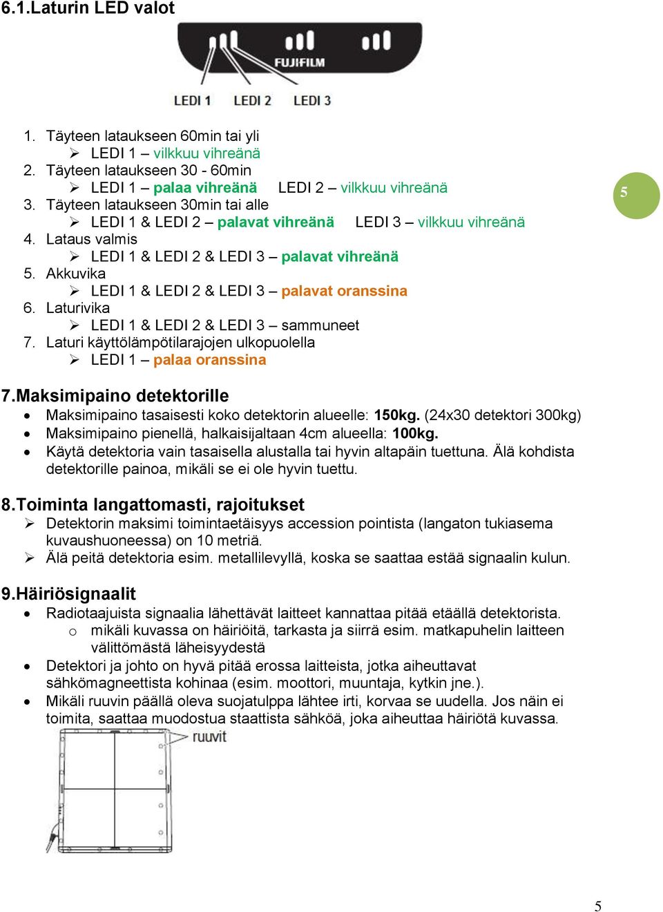 Akkuvika LEDI 1 & LEDI 2 & LEDI 3 palavat oranssina 6. Laturivika LEDI 1 & LEDI 2 & LEDI 3 sammuneet 7. Laturi käyttölämpötilarajojen ulkopuolella LEDI 1 palaa oranssina 5 7.