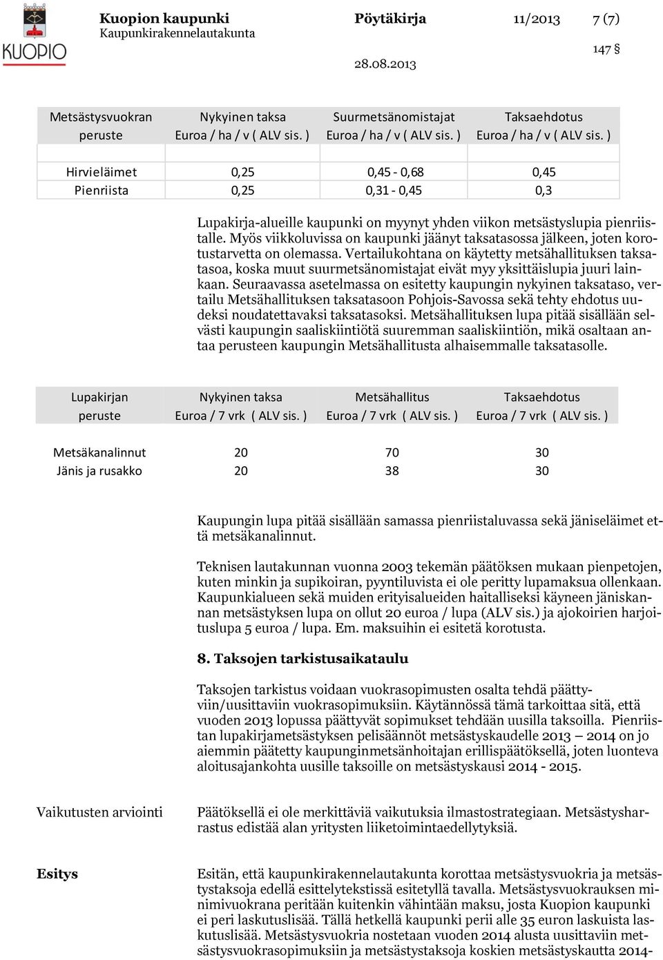 Myös viikkoluvissa on kaupunki jäänyt taksatasossa jälkeen, joten korotustarvetta on olemassa.