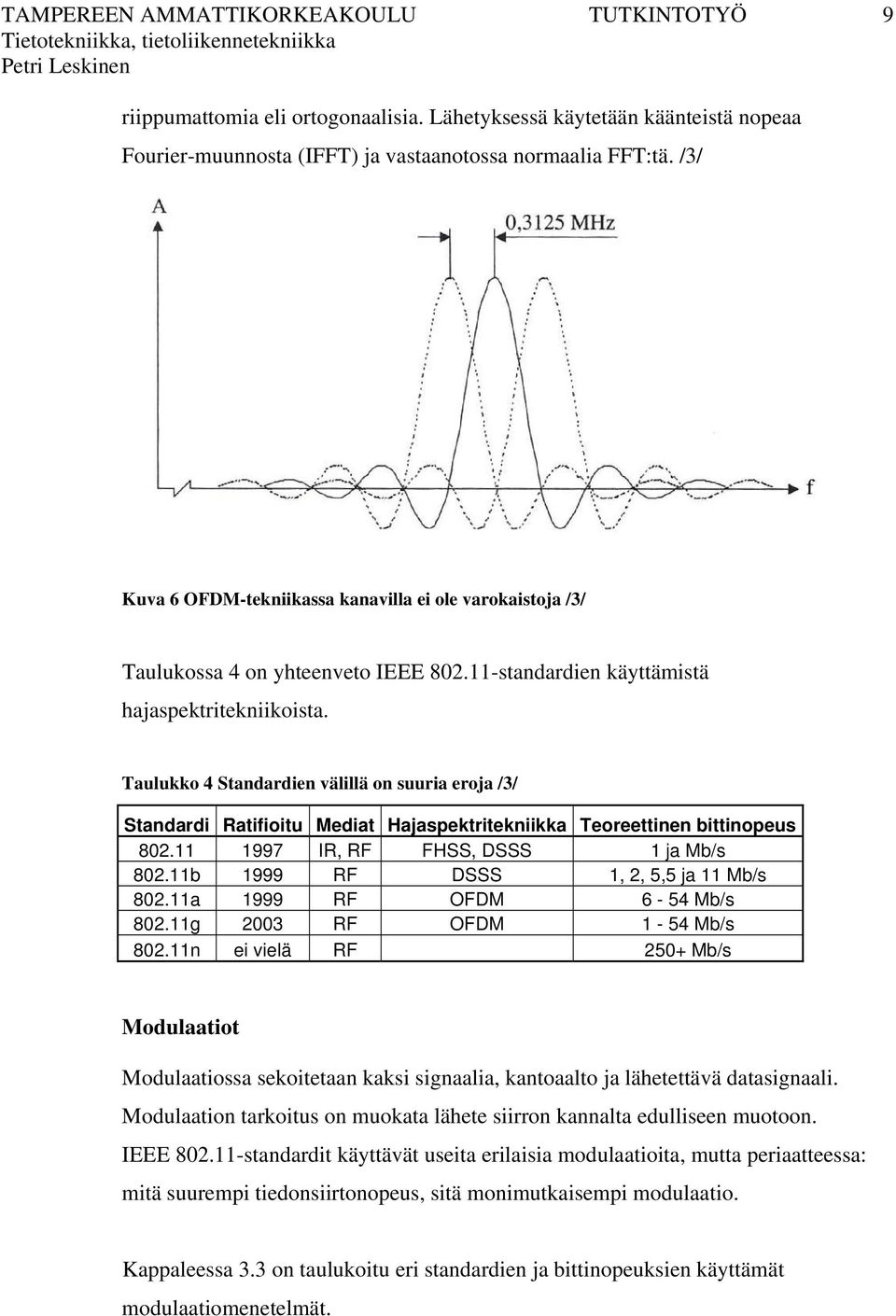 Taulukko 4 Standardien välillä on suuria eroja /3/ Standardi Ratifioitu Mediat Hajaspektritekniikka Teoreettinen bittinopeus 802.11 1997 IR, RF FHSS, DSSS 1 ja Mb/s 802.