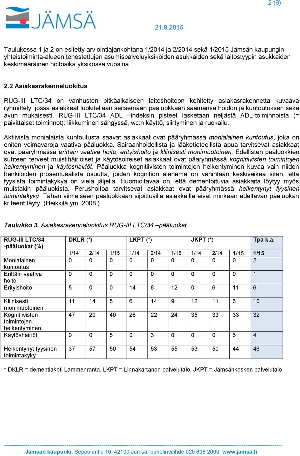 2 Asiakasrakenneluokitus RUG-III LTC/34 on vanhusten pitkäaikaiseen laitoshoitoon kehitetty asiakasrakennetta kuvaava ryhmittely, jossa asiakkaat luokitellaan seitsemään pääluokkaan saamansa hoidon