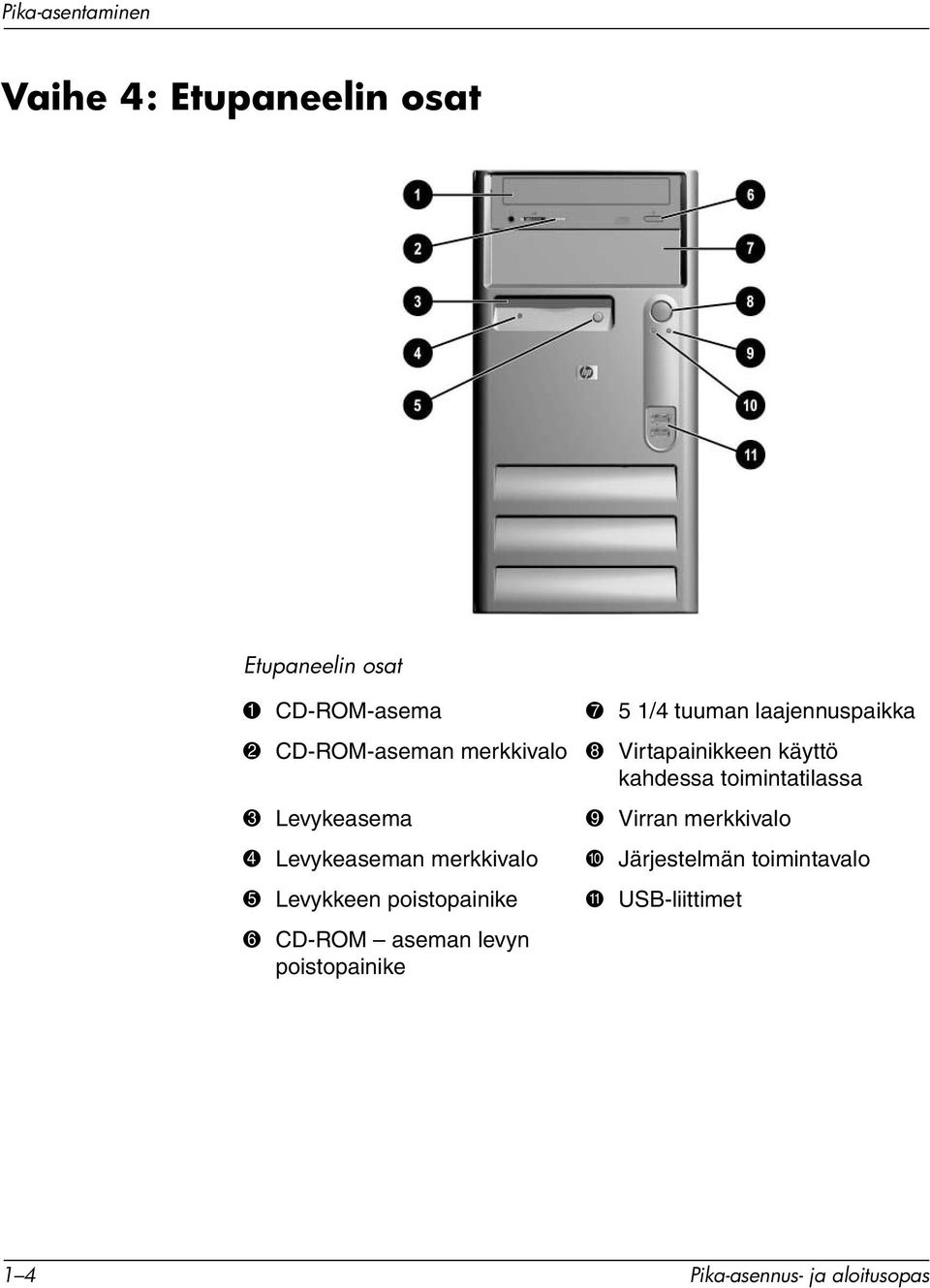 Levykeasema 9 Virran merkkivalo 4 Levykeaseman merkkivalo - Järjestelmän toimintavalo 5