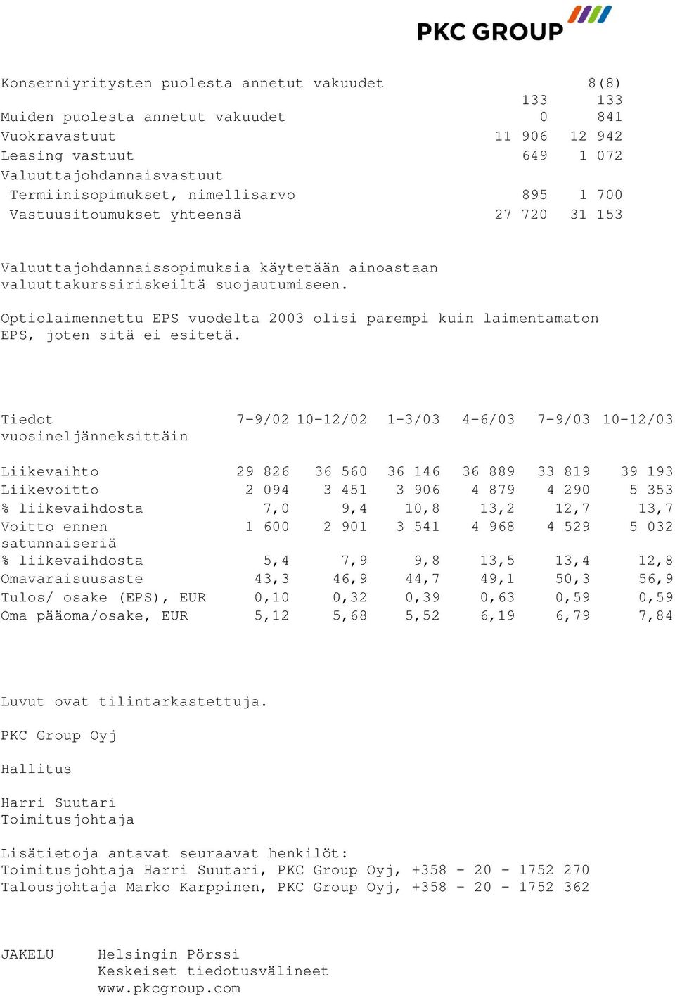 Optiolaimennettu EPS vuodelta 2003 olisi parempi kuin laimentamaton EPS, joten sitä ei esitetä.