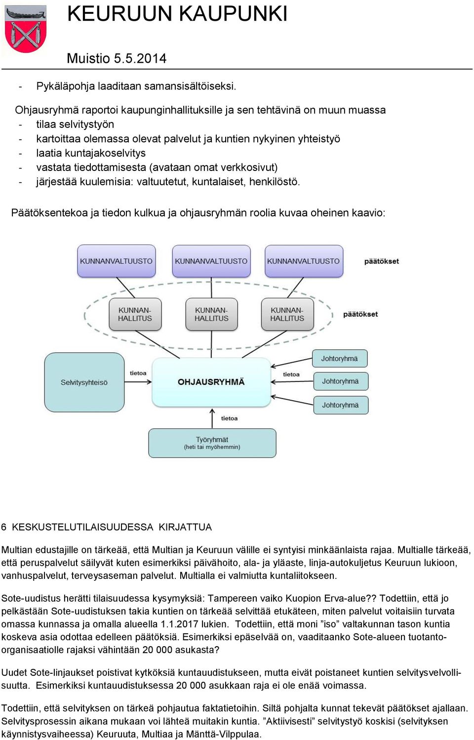 vastata tiedottamisesta (avataan omat verkkosivut) - järjestää kuulemisia: valtuutetut, kuntalaiset, henkilöstö.