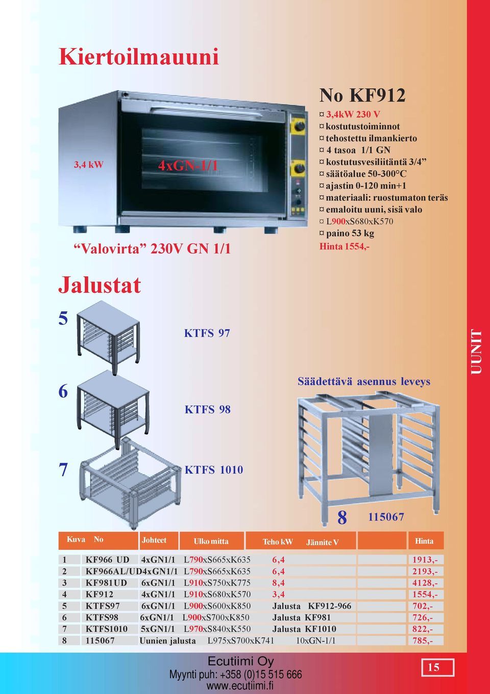 Jännite Ulko mitta Teho kw Jännite V 1 KF966 UD 4xGN1/1 L790xS665xK635 6,4 1913,- 2 KF966AL/UD4xGN1/1 L790xS665xK635 6,4 2193,- 3 KF981UD 6xGN1/1 L910xS750xK775 8,4 4128,- 4 KF912 4xGN1/1