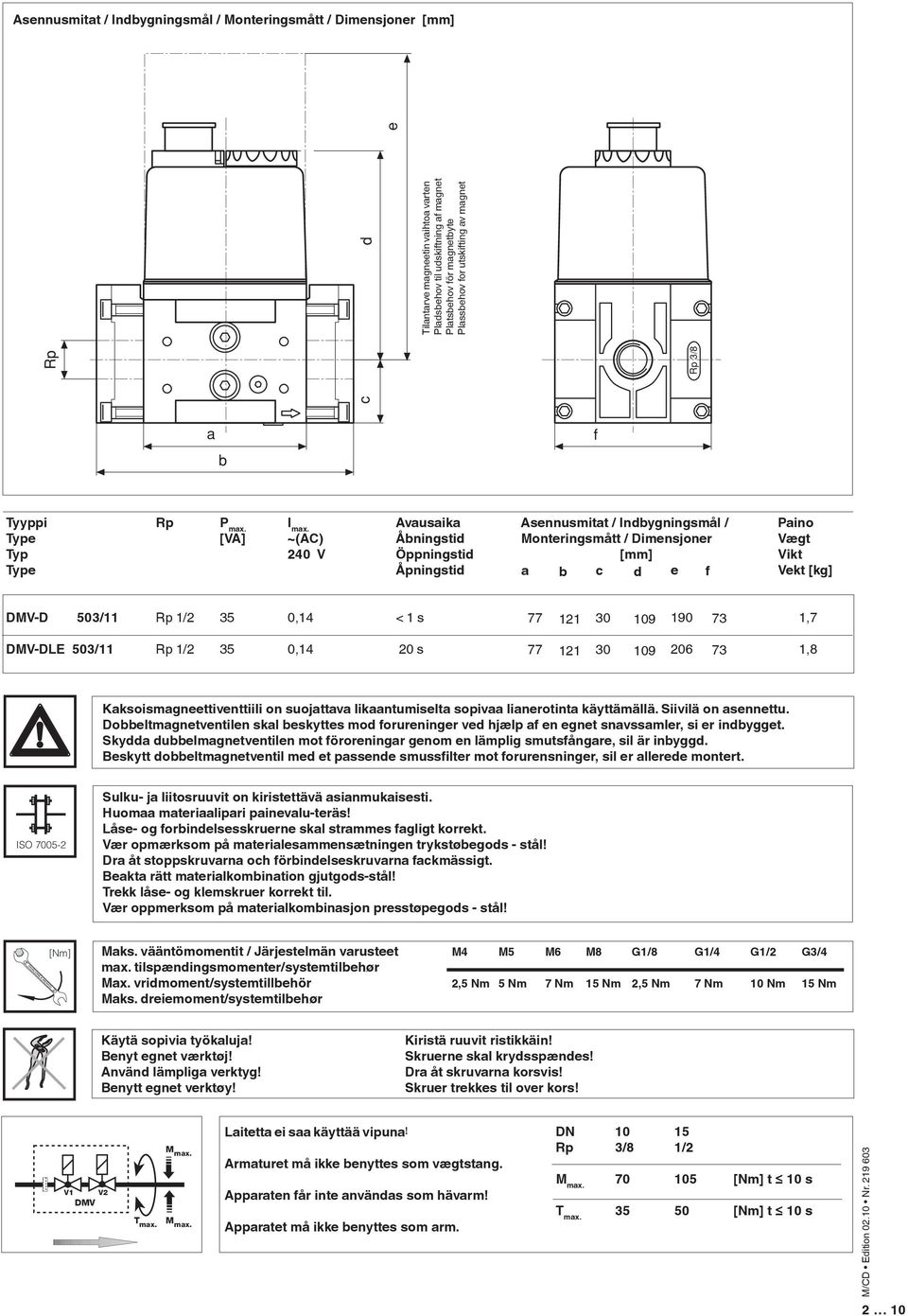 ~(AC) 40 V Avausaika Åbningstid Öppningstid Åpningstid Asennusmitat / Indbygningsmål / Monteringsmått / Dimensjoner [mm] a b c d e f Paino Vægt Vikt Vekt [kg] DMV-D 503/11 Rp 1/ 35 0,14 < 1 s 77 11