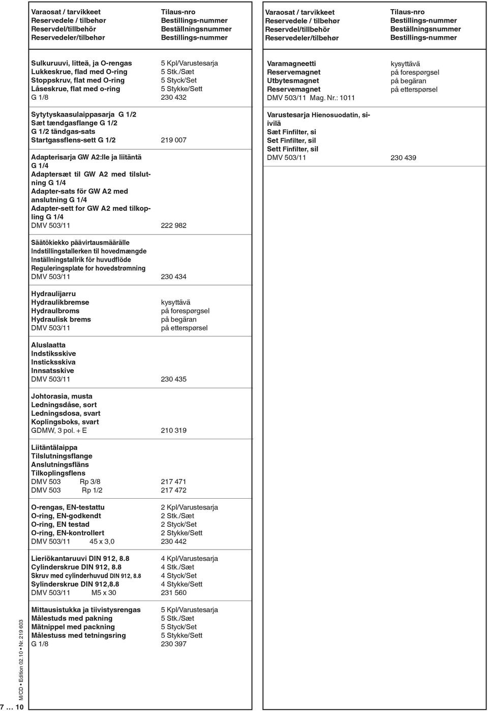 Låseskrue, flat med o-ring G 1/8 5 Kpl/Varustesarja 5 Stk./Sæt 5 Styck/Set 5 Stykke/Sett 30 43 Varamagneetti Reservemagnet Utbytesmagnet Reservemagnet DMV 503/11 Mag. Nr.