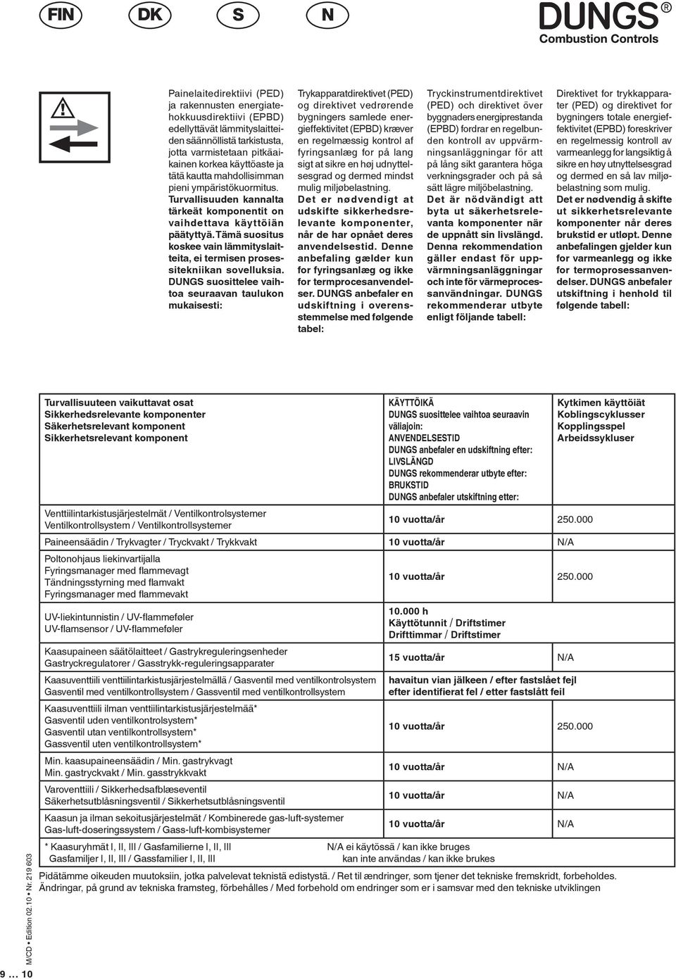 Tämä suositus koskee vain lämmityslaitteita, ei termisen prosessitekniikan sovelluksia.