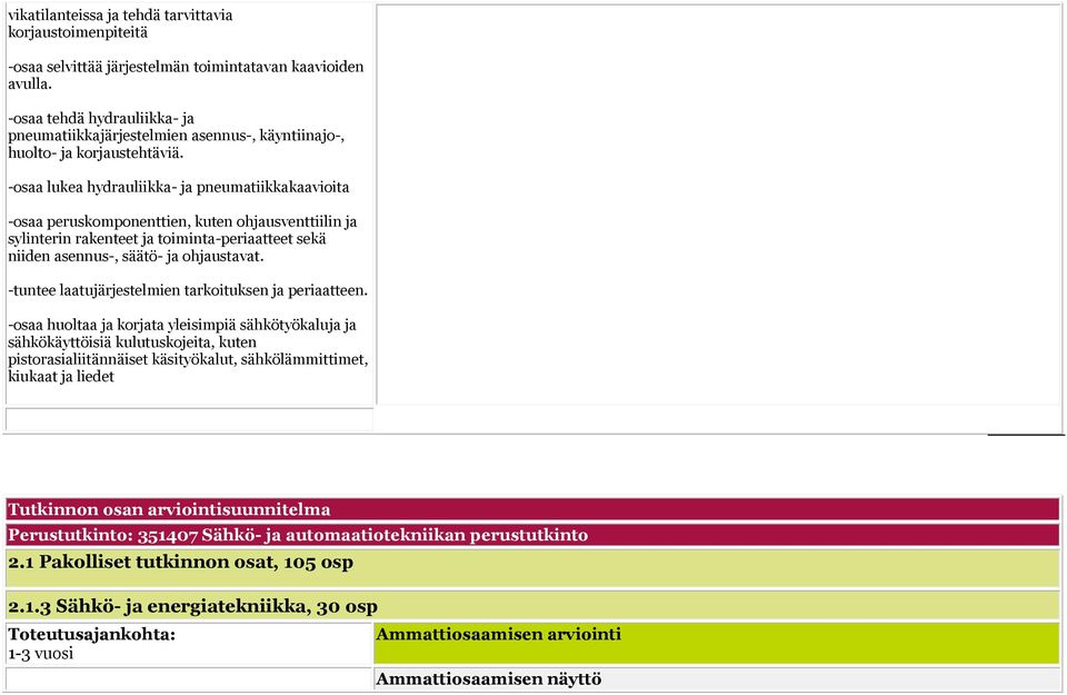 -osaa lukea hydrauliikka- ja pneumatiikkakaavioita -osaa peruskomponenttien, kuten ohjausventtiilin ja sylinterin rakenteet ja toiminta-periaatteet sekä niiden asennus-, säätö- ja ohjaustavat.