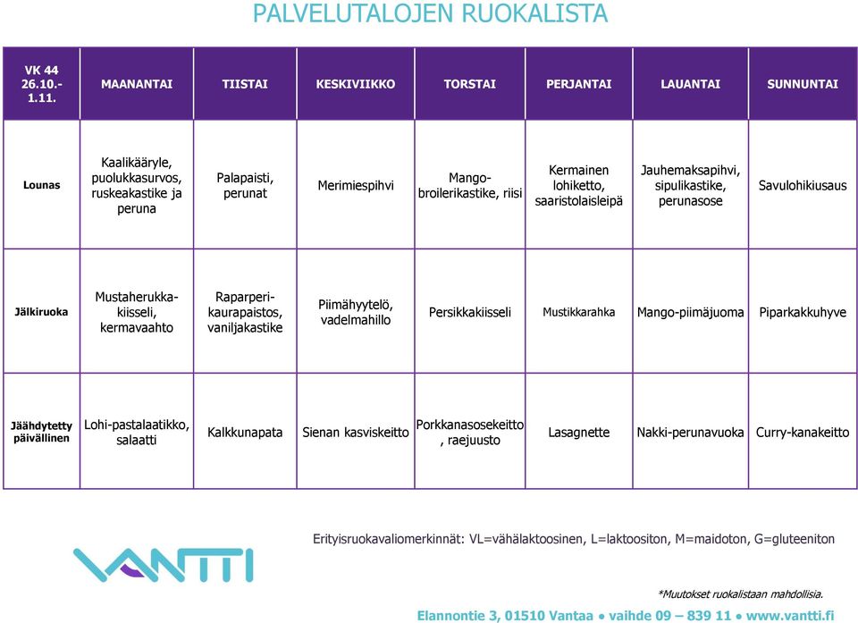 saaristolaisleipä Jauhemaksapihvi, sipulikastike, Savulohikiusaus Mustaherukkakiisseli, kermavaahto Raparperikaurapaistos,