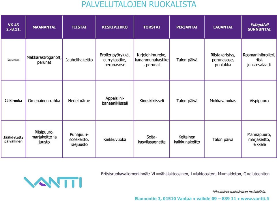 currykastike, Kirjolohimureke, kananmunakastike, Talon päivä Riistakäristys,, puolukka Rosmariinibroileri, riisi, juustosalaatti