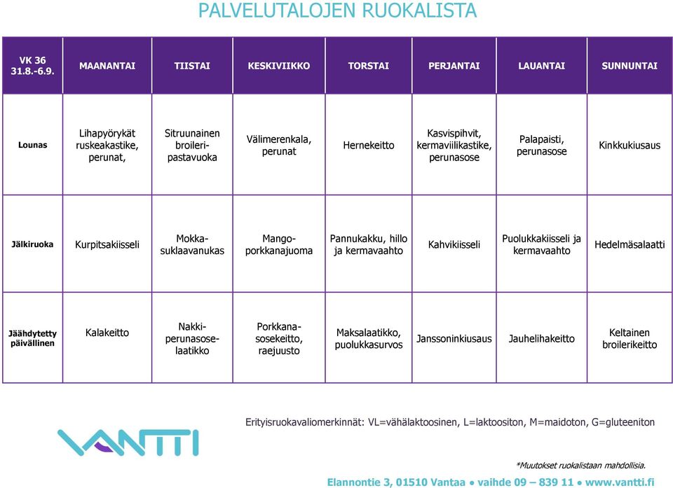 kermaviilikastike, Palapaisti, Kinkkukiusaus Kurpitsakiisseli Mokkasuklaavanukas Mangoporkkanajuoma Pannukakku,