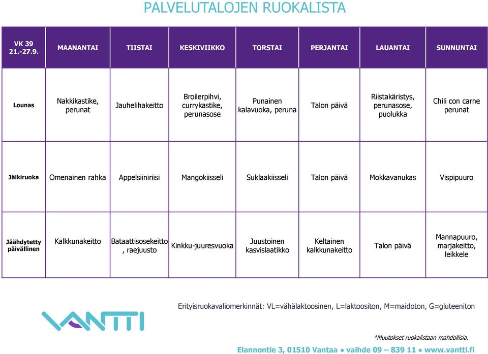 Nakkikastike, Jauhelihakeitto Broilerpihvi, currykastike, Punainen kalavuoka, peruna Talon päivä