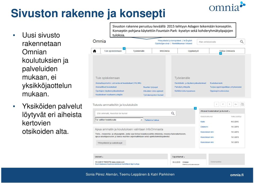 Yksiköiden palvelut löytyvät eri aiheista kertovien otsikoiden alta.