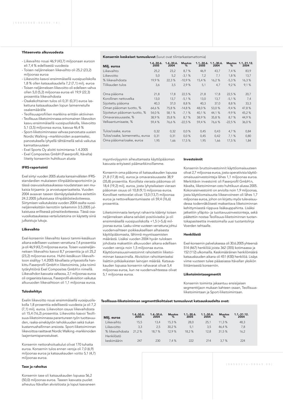 vuosipuoliskolla 1,8 ollen katsauskaudella 7,2 (7,1) milj.