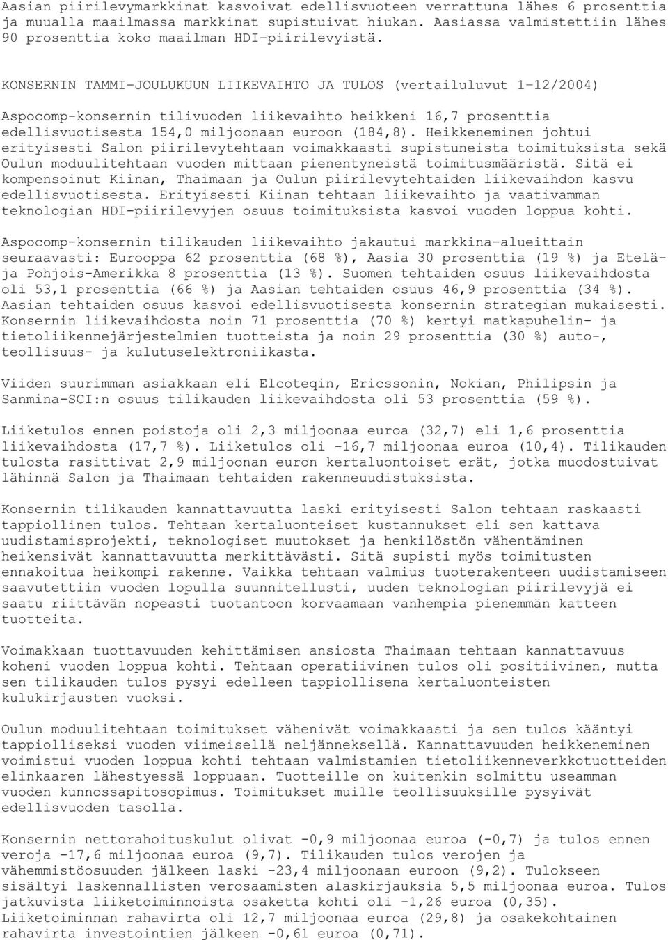 KONSERNIN TAMMI-JOULUKUUN LIIKEVAIHTO JA TULOS (vertailuluvut 1 12/2004) Aspocomp-konsernin tilivuoden liikevaihto heikkeni 16,7 prosenttia edellisvuotisesta 154,0 miljoonaan euroon (184,8).