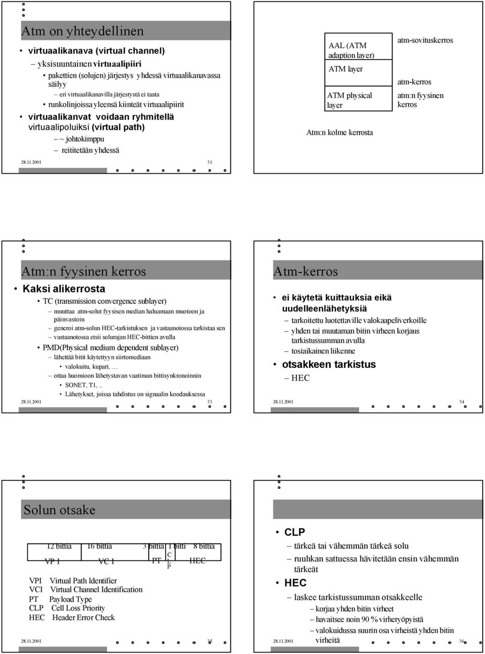 2001 31 AAL (ATM adaption layer) ATM layer ATM physical layer Atm:n kolme kerrosta atm-sovituskerros atm-kerros atm:n fyysinen kerros Atm:n fyysinen kerros Kaksi alikerrosta TC (transmission