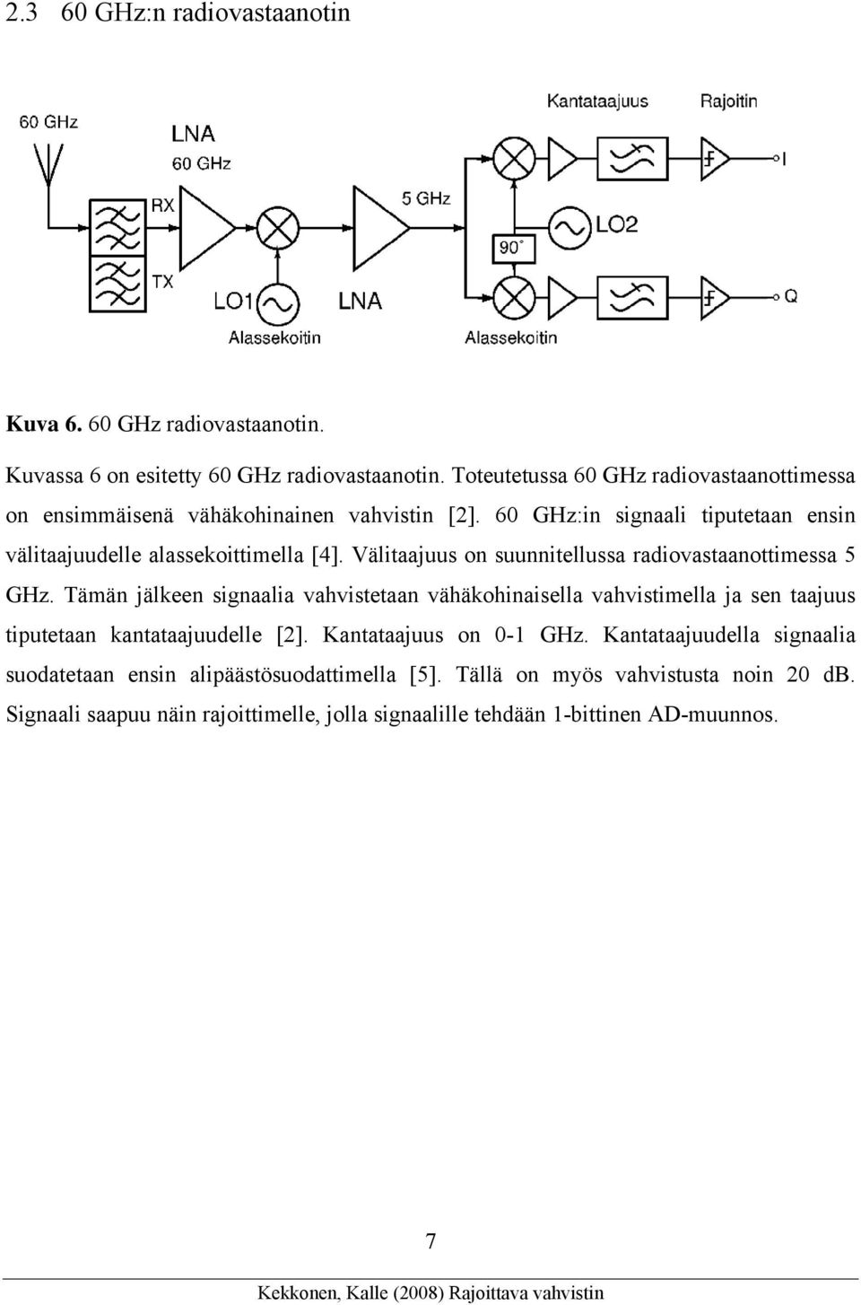 Välitaajuus on suunnitellussa radiovastaanottimessa 5 GHz.