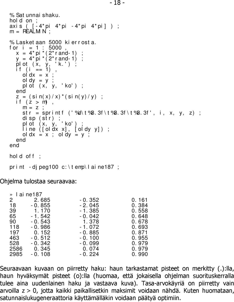 3f\t%8.3f', i, x, y, z) ; disp (str) ; plot (x, y, 'ko') ; line ([oldx x], [oldy y]) ; oldx = x ; oldy = y ; end end hold off ; print -djpeg00 c:\temp\laine87 ; Ohjelma tulostaa seuraavaa:» laine87.