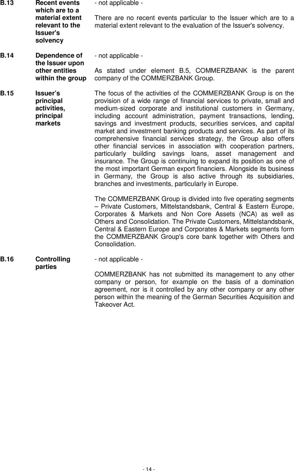 solvency. - not applicable - As stated under element B.5, COMMERZBANK is the parent company of the COMMERZBANK Group.