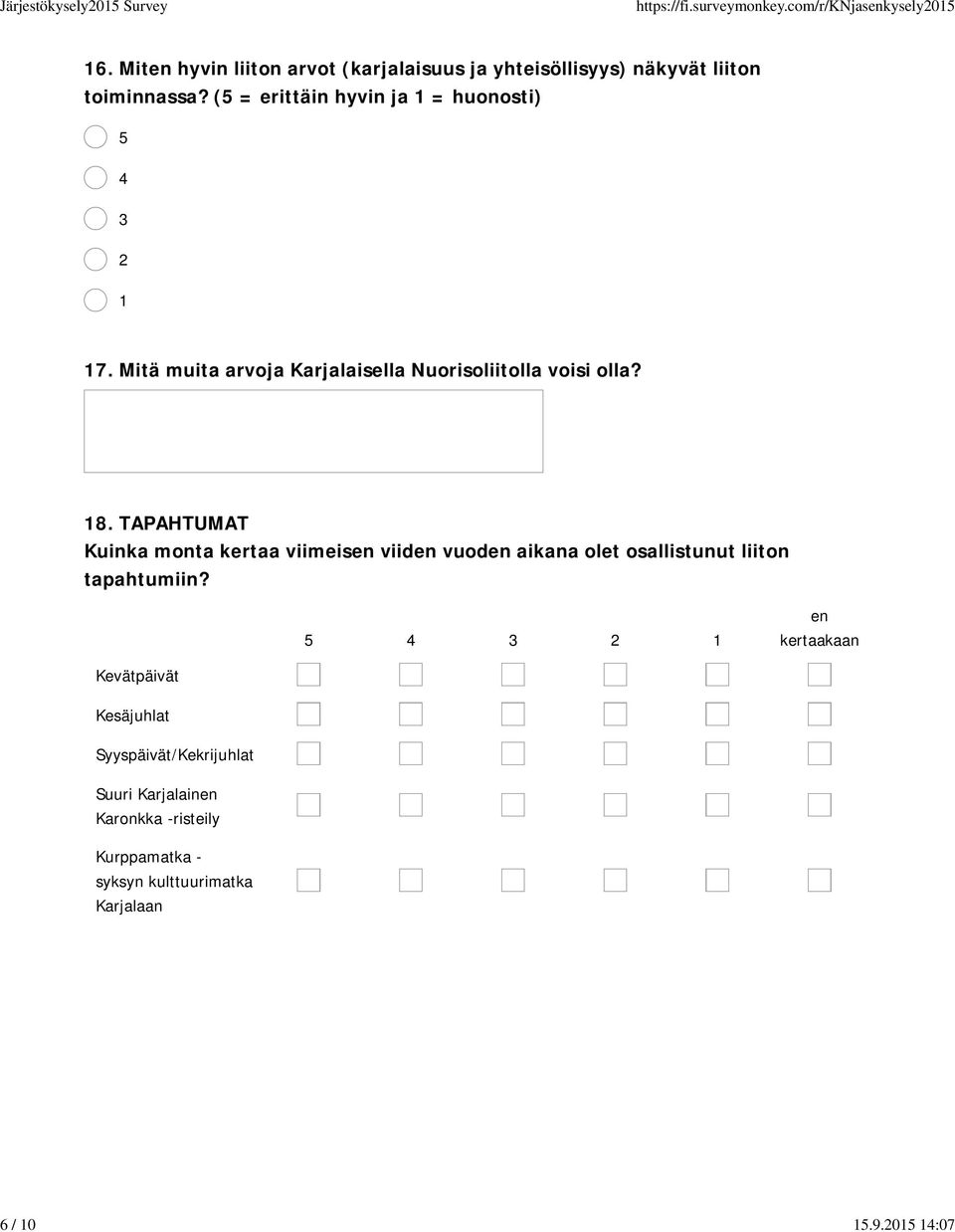 TAPAHTUMAT Kuinka monta kertaa viimeisen viiden vuoden aikana olet osallistunut liiton tapahtumiin?