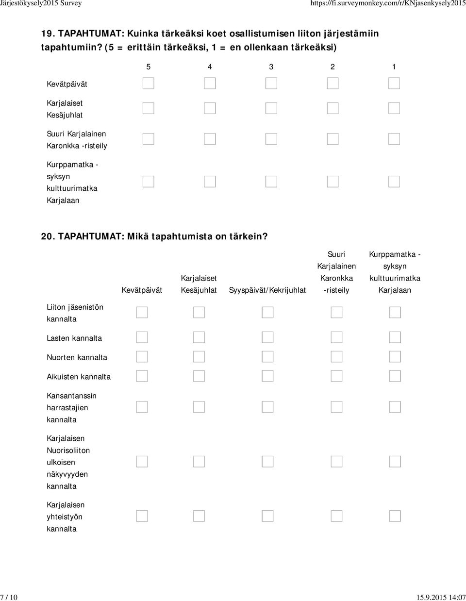 kulttuurimatka Karjalaan 20. TAPAHTUMAT: Mikä tapahtumista on tärkein?