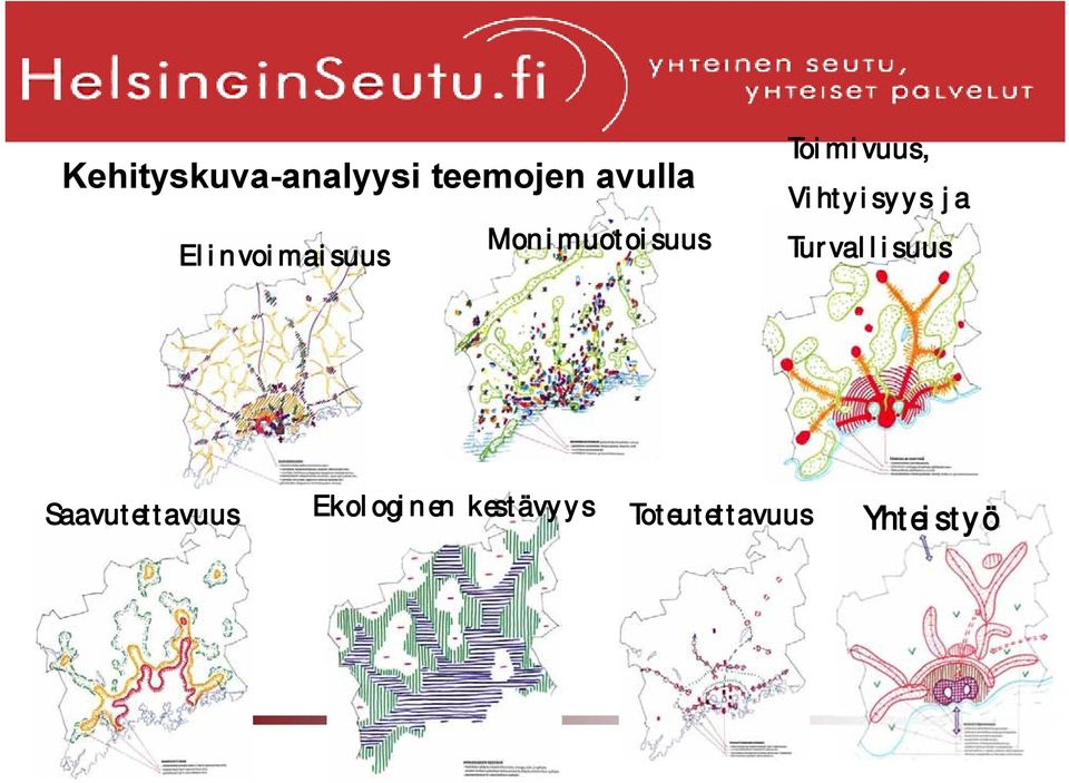 Vihtyisyys ja Turvallisuus Saavutettavuus