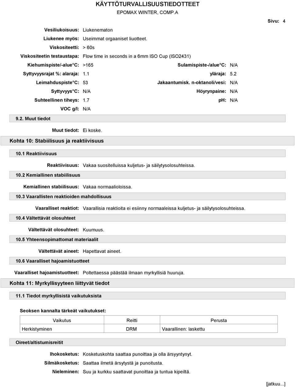 2 Leimahduspiste C: 53 Jakaantumisk. n-oktanoli/vesi: N/A Syttyvyys C: N/A Höyrynpaine: N/A Suhteellinen tiheys: 1.7 ph: N/A VOC g/l: N/A Sivu: 4 9.2. Muut tiedot Muut tiedot: Kohta 10: Stabiilisuus ja reaktiivisuus 10.