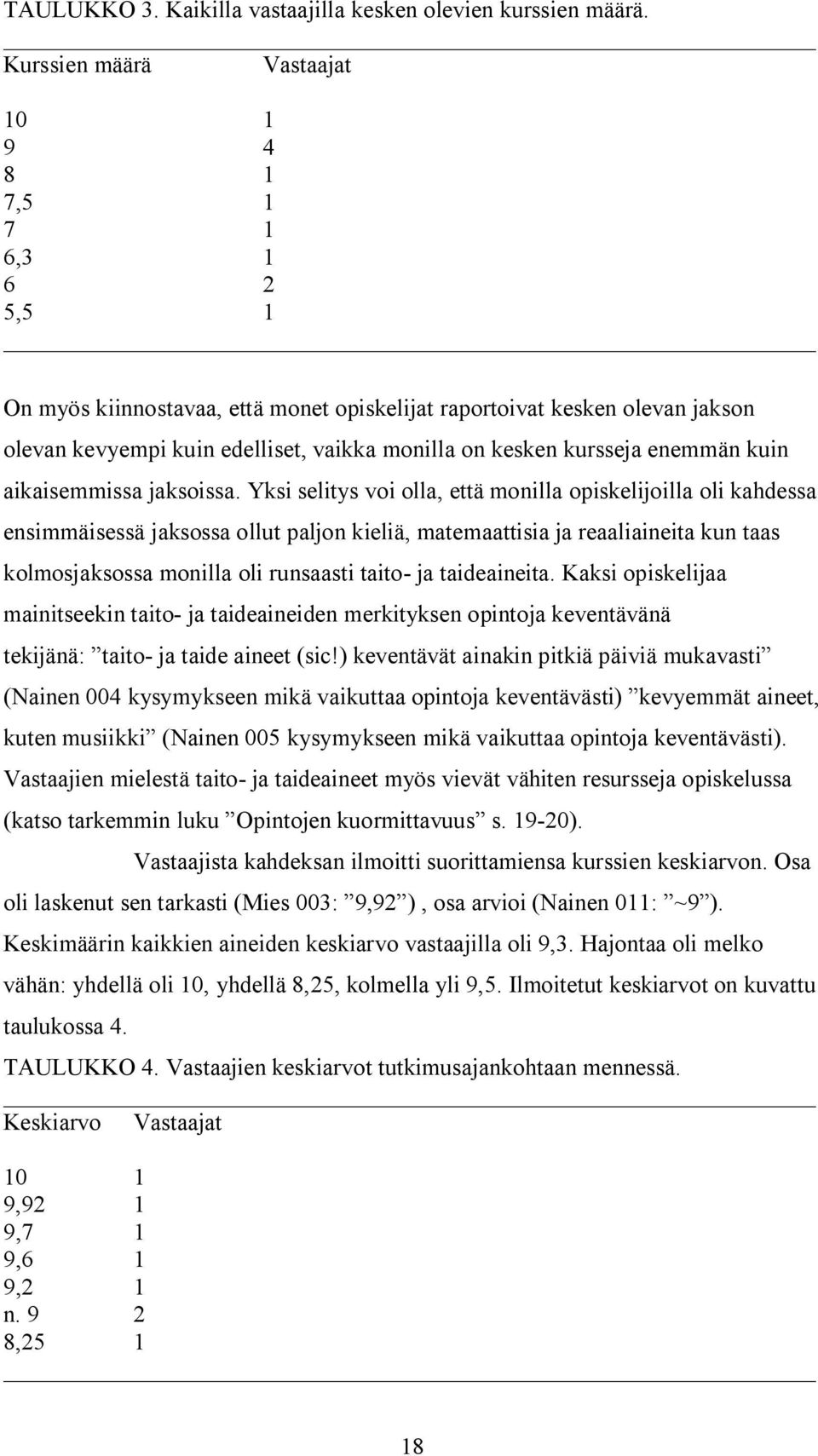 kursseja enemmän kuin aikaisemmissa jaksoissa.