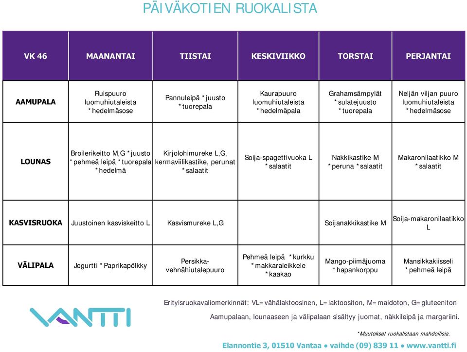 KASVISRUOKA Juustoinen kasviskeitto L Kasvismureke L,G Soijanakkikastike M Soija-makaronilaatikko L Jogurtti