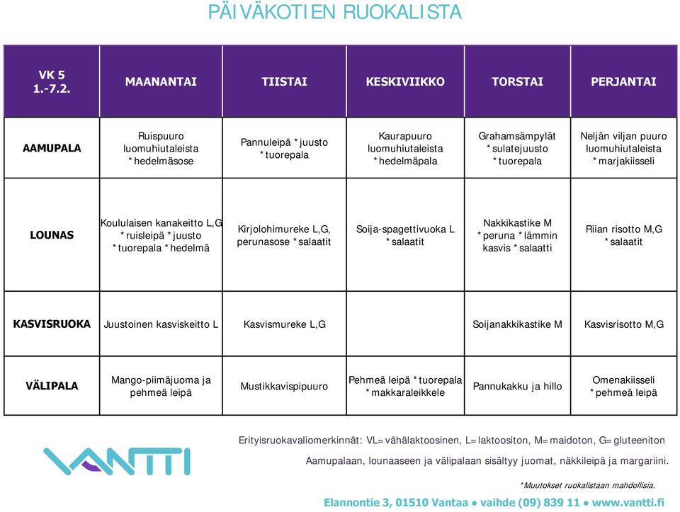 *ruisleipä *juusto Kirjolohimureke L,G, perunasose Soija-spagettivuoka L Nakkikastike M *peruna *lämmin kasvis Riian