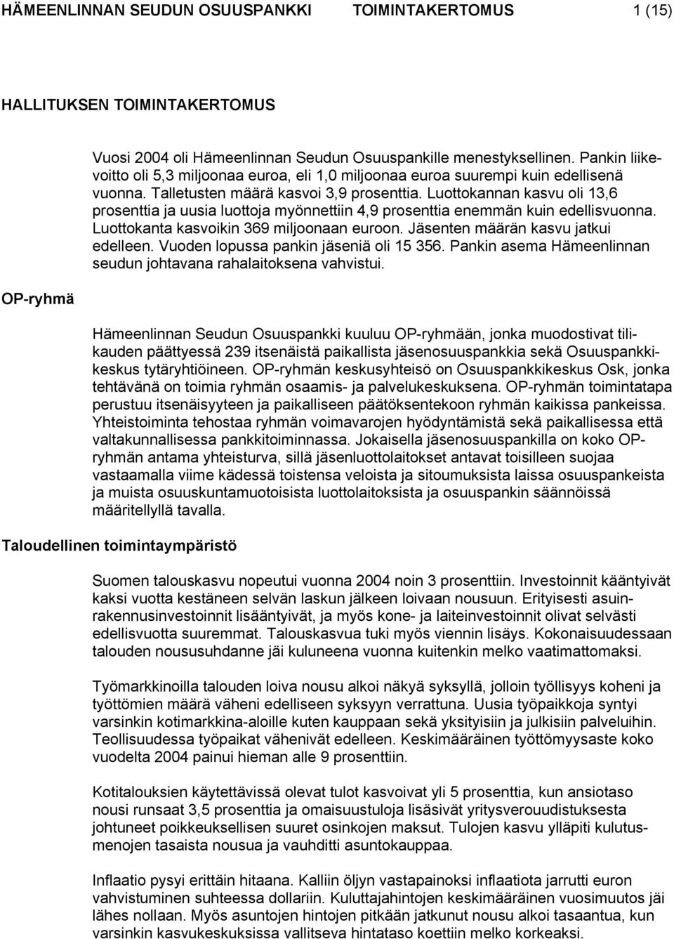 Luottokannan kasvu oli 13,6 prosenttia ja uusia luottoja myönnettiin 4,9 prosenttia enemmän kuin edellisvuonna. Luottokanta kasvoikin 369 miljoonaan euroon. Jäsenten määrän kasvu jatkui edelleen.