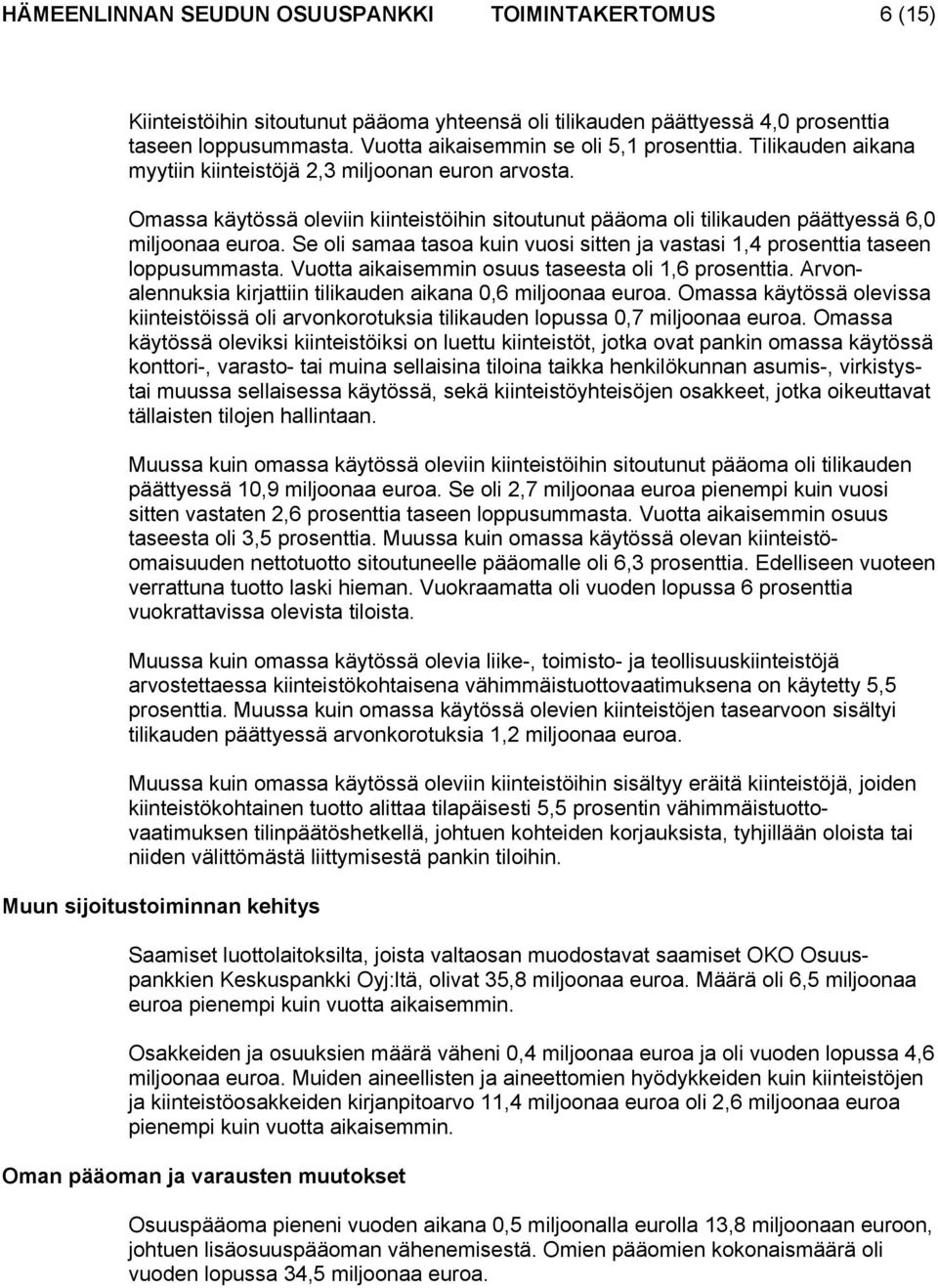 Omassa käytössä oleviin kiinteistöihin sitoutunut pääoma oli tilikauden päättyessä 6,0 miljoonaa euroa. Se oli samaa tasoa kuin vuosi sitten ja vastasi 1,4 prosenttia taseen loppusummasta.