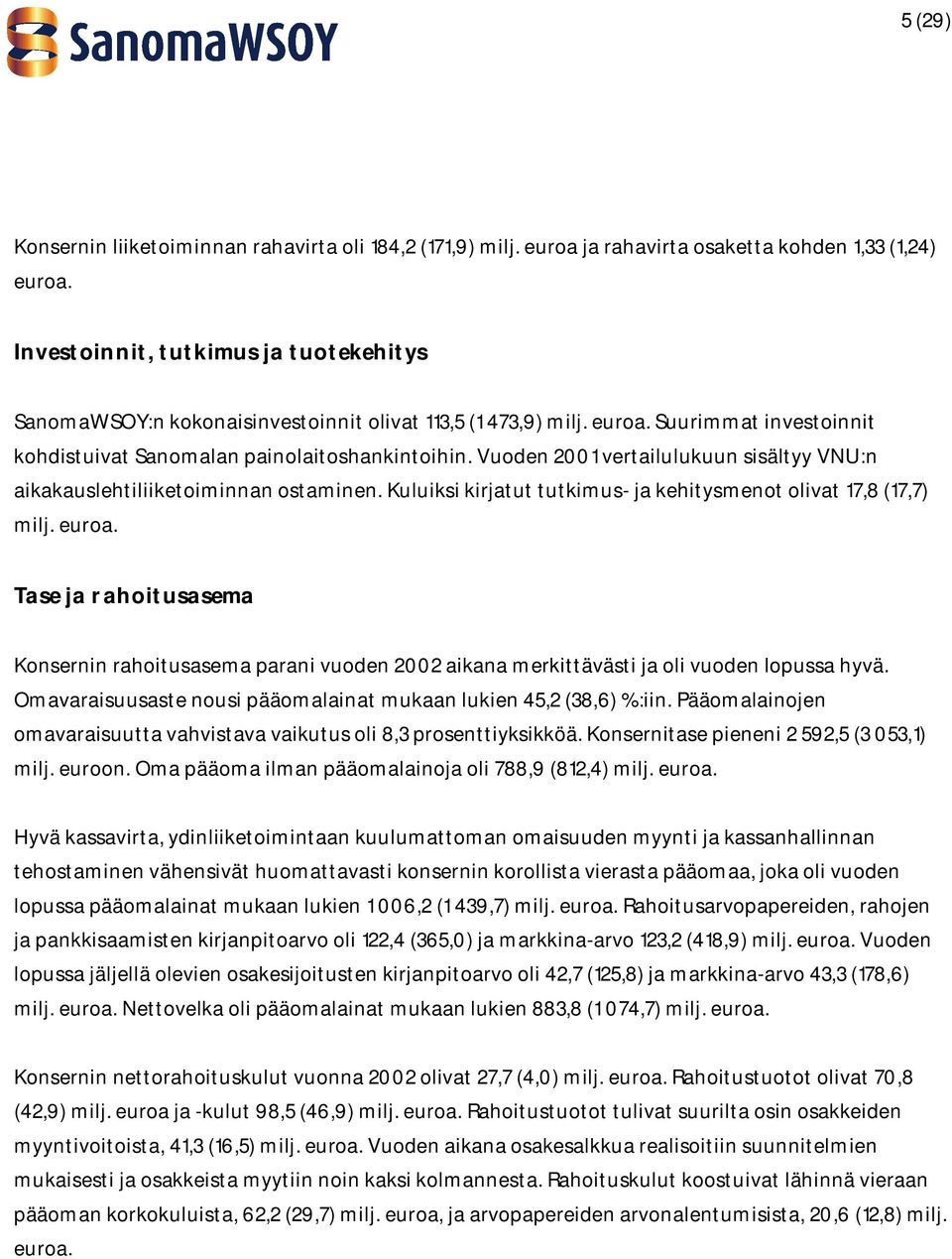 Vuoden 2001 vertailulukuun sisältyy VNU:n aikakauslehtiliiketoiminnan ostaminen. Kuluiksi kirjatut tutkimus- ja kehitysmenot olivat 17,8 (17,7) milj. euroa.