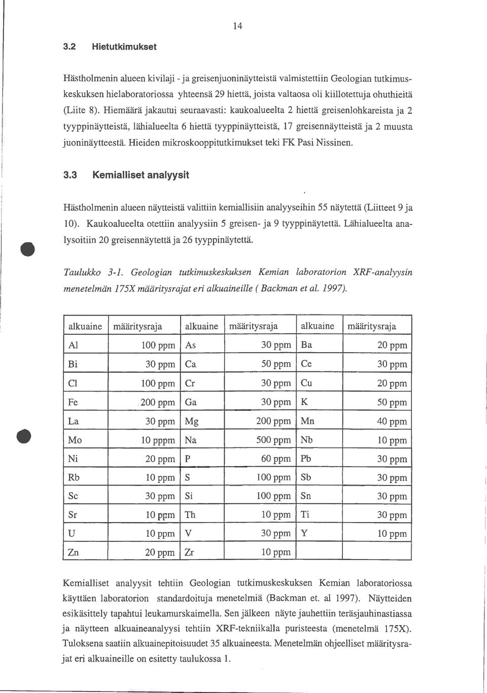 Hiemäärä jakautui seuraavasti: kaukoalueelta 2 hiettä greisenlohkareista ja 2 tyyppinäytteistä, lähialueelta 6 hiettä tyyppinäytteistä, 17 greisennäytteistä ja 2 muusta juoninäytteestä.