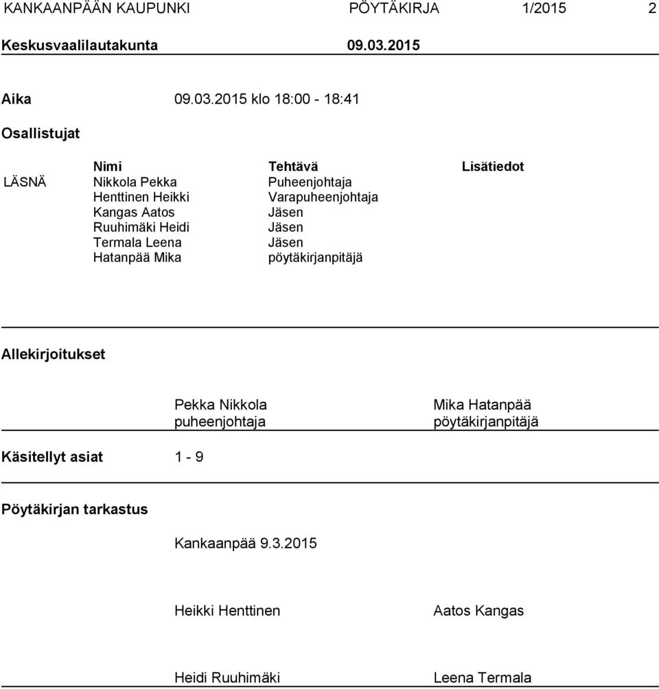 2015 klo 18:00-18:41 Osallistujat Nimi Tehtävä Lisätiedot LÄSNÄ Nikkola Pekka Puheenjohtaja Henttinen Heikki