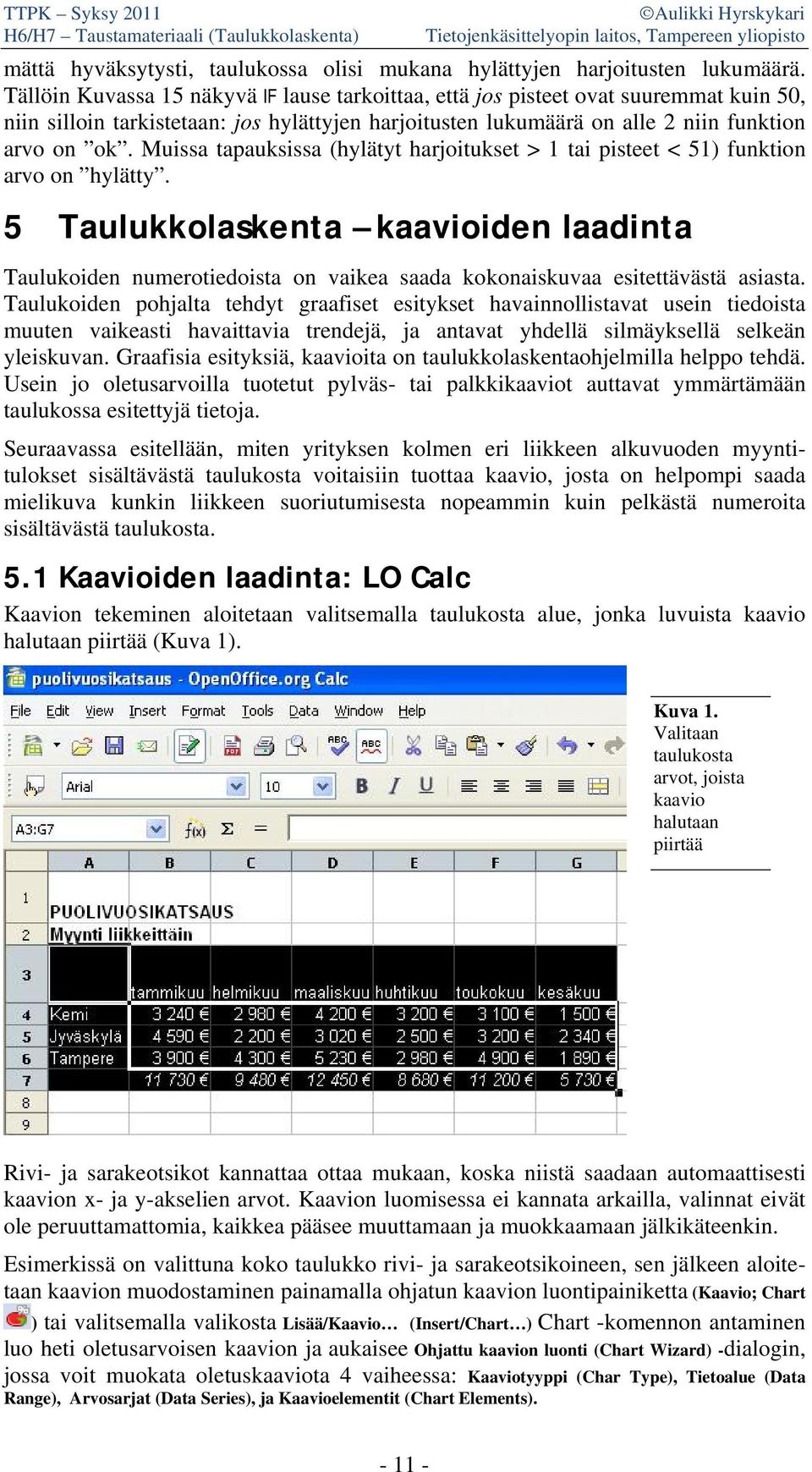 Muissa tapauksissa (hylätyt harjoitukset > 1 tai pisteet < 51) funktion arvo on hylätty.