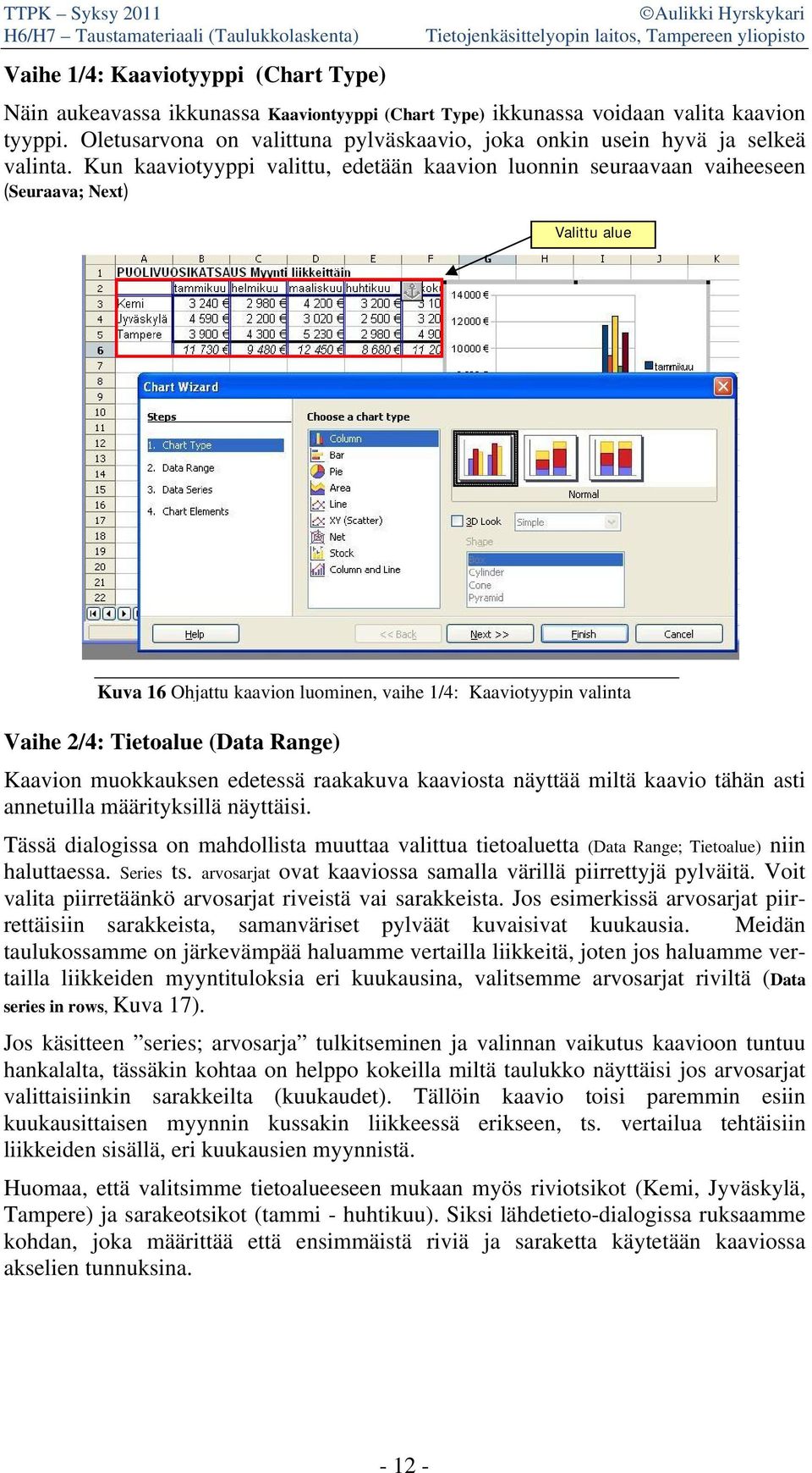 Kun kaaviotyyppi valittu, edetään kaavion luonnin seuraavaan vaiheeseen (Seuraava; Next) Valittu alue Kuva 16 Ohjattu kaavion luominen, vaihe 1/4: Kaaviotyypin valinta Vaihe 2/4: Tietoalue (Data