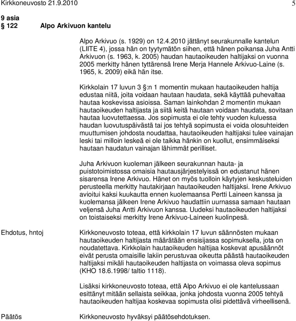 2005) haudan hautaoikeuden haltijaksi on vuonna 2005 merkitty hänen tyttärensä Irene Merja Hannele Arkivuo-Laine (s. 1965, k. 2009) eikä hän itse.