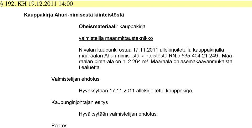 valmistelija maanmittausteknikko Nivalan kaupunki ostaa 17.11.